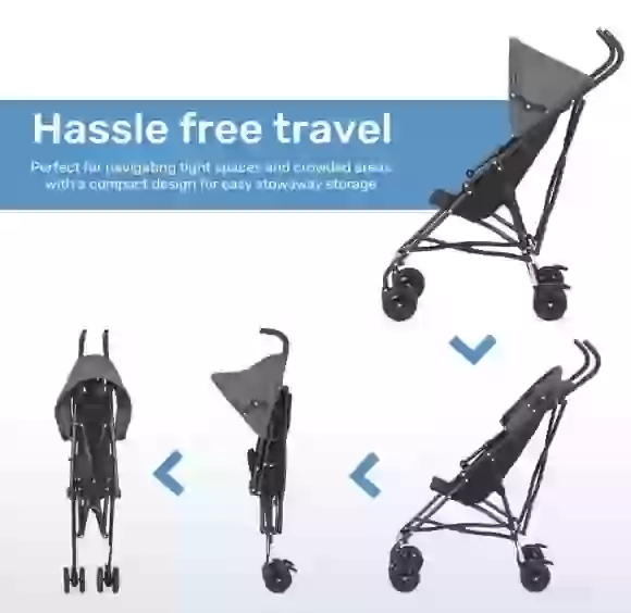 Baby Stroller Export Certifications: CE, CPC, ASTM Explained