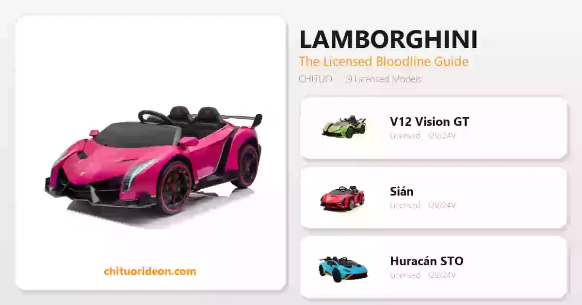 Lamborghini Ride-On Cars: The Licensed Bloodline Guide | CHITUO